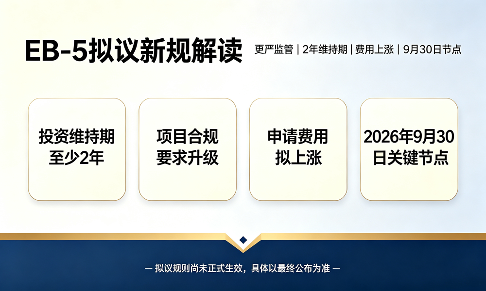EB-5拟议新规重磅出炉！投资维持期明确为2年，监管全面升级！9月30日前锁定政策保护