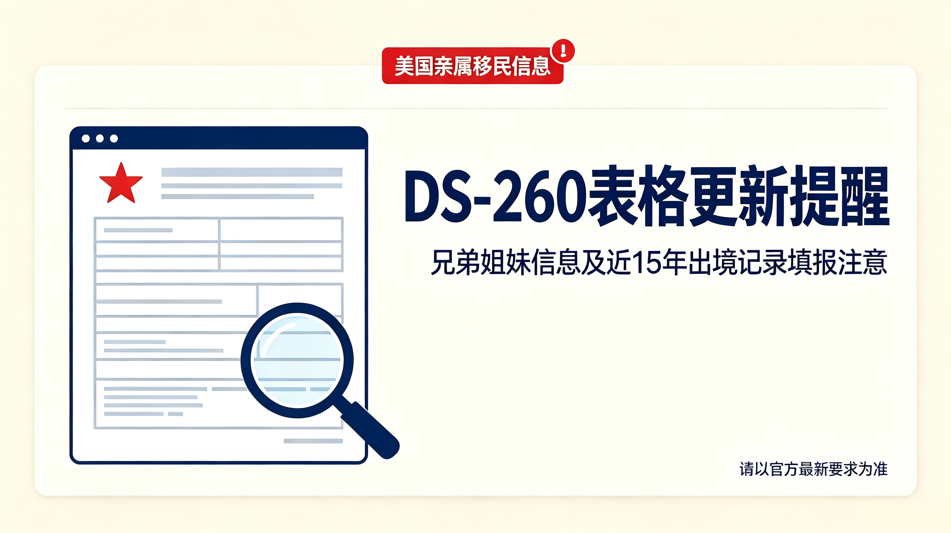 美国亲属移民重大新政提醒